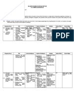 Silabus k13 Revisi 2018/silabus C1 - 1 Simulasi Dan Komunikasi Digital