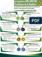 ABC Decreto 990-3 PDF