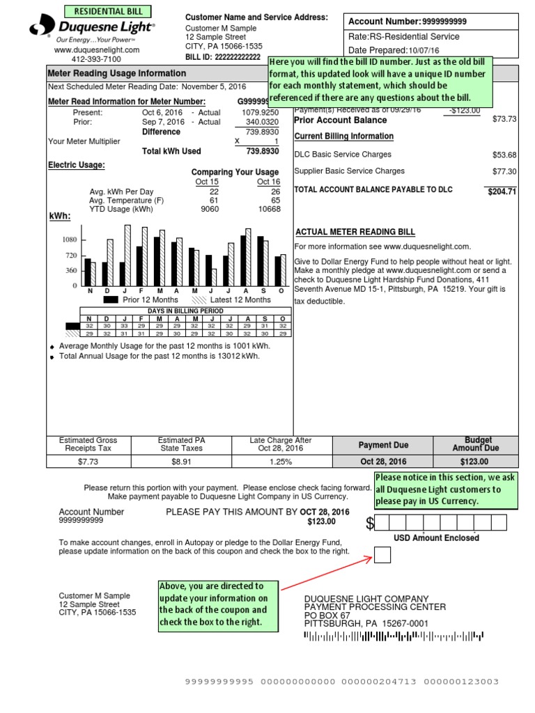 Residential Bill Breakdown: An Analysis of Duquesne Light Company's ...