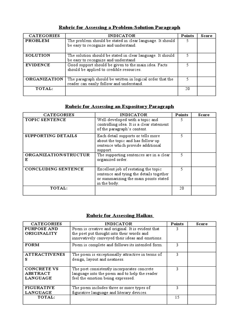 Rubric For Assessing A Problem-Solution Paragraph | Download Free PDF ...