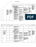 Curriculum Unpacking (2nd Quarter) - Ekonomiks 9