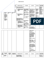 Curriculum Unpacking (4th Quarter) - Ekonomiks 9