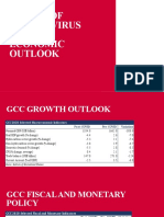 Impact of Coronavirus On GCC Economic Outlook