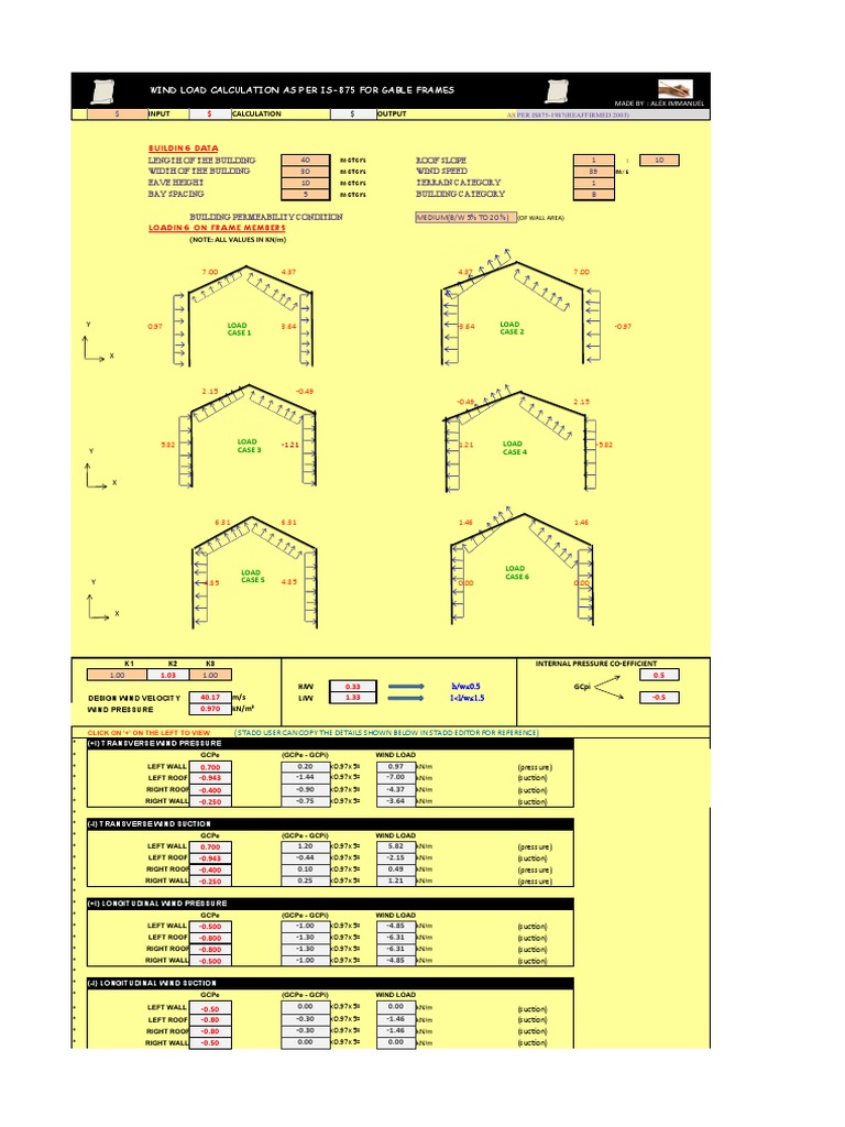 Wind Load Calculation for Gable Frames | PDF | Windward And Leeward ...