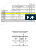 BOM and Estimate-For Manhole-500