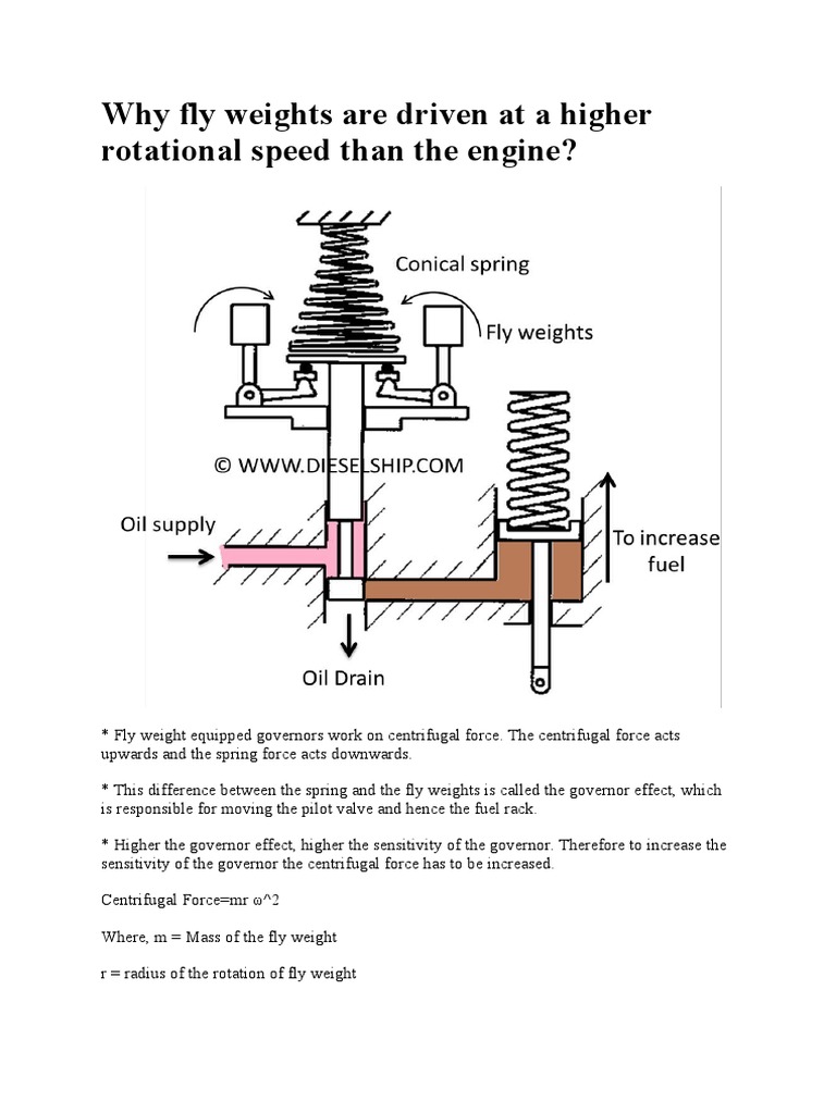Flyweights and Governor Sensitivity Explained | PDF | Amplifier | Weight