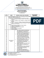 English Department Minutes of The Meeting