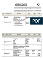 Perilaku_Organisasi (1).doc