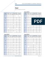 Flange Studs Size Chart PDF