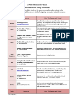 Certified Recommended Study Resources-May2016