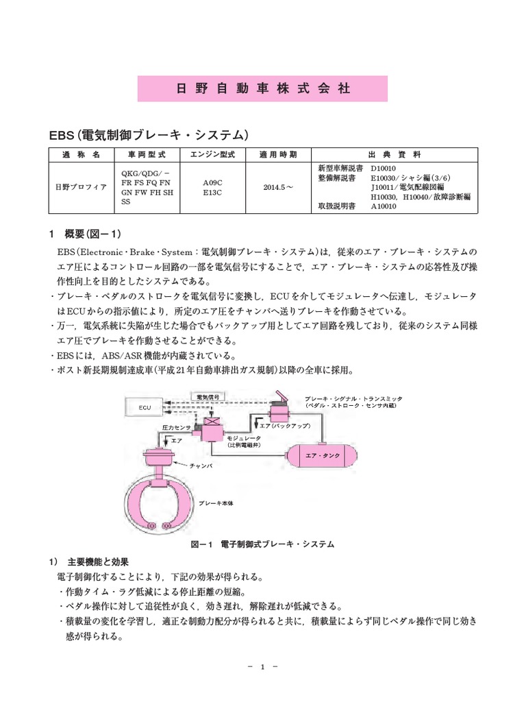 条件付き送料無料 Pitwork エンジン型式 00 パワーステアリング用ベルト 排気量 Rbde 型式