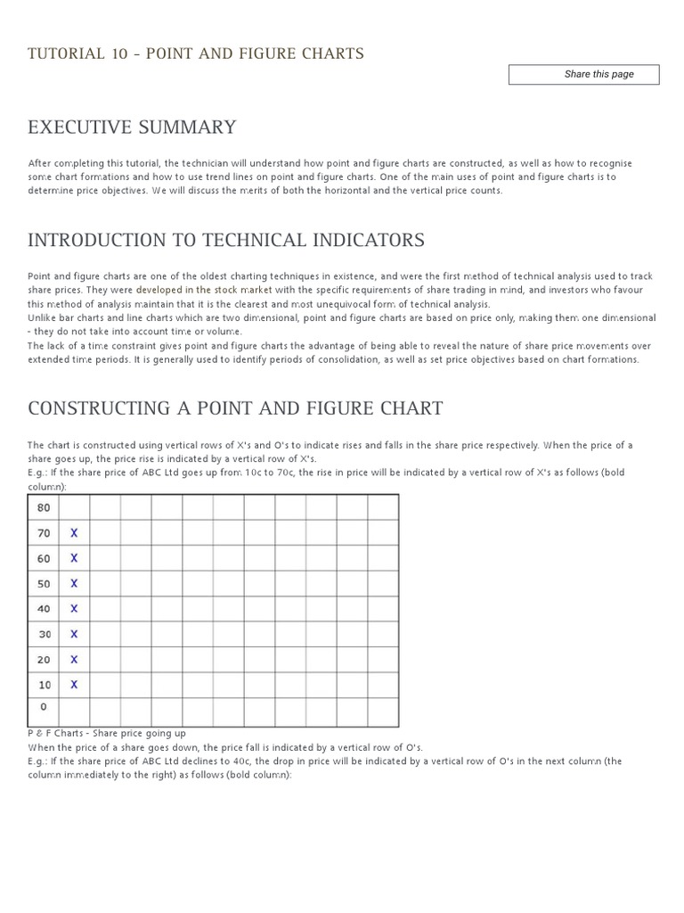 Understanding Point and Figure Charts | PDF | Market Trend | Technical ...