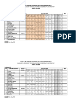 A Jadwal Praktek REVISI COVID