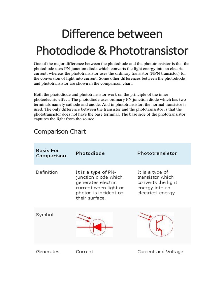 Difference Between Photodiode & Phototransistor Comparison Chart PDF