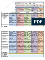 DLL ICT 10 WEEK  3RD QUARTER  FEB 18-22, 2019.doc