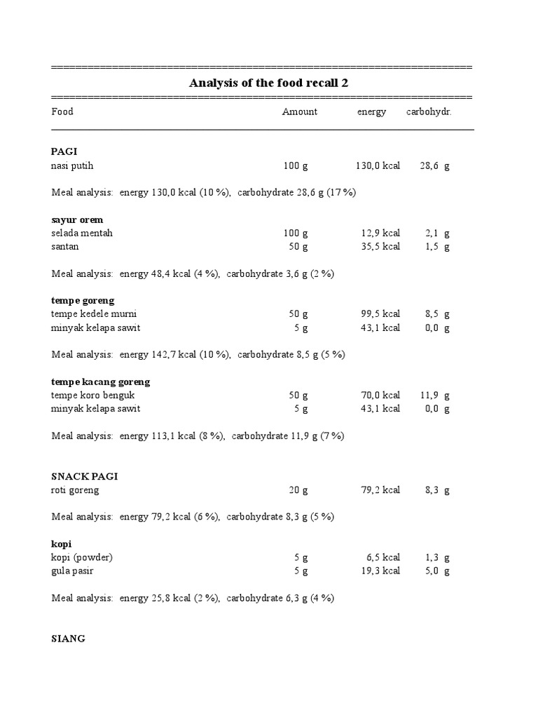 Analysis of The Food Recall 2 PDF Magnesium Calorie