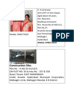 Construction Quality Disastorous - V H Jai Kumar - Builder