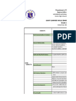 Least Learned Skills (Based On Item Analysis) Grade 11: Department of Education