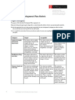 Individual Development Plan Rubric 1.5.11