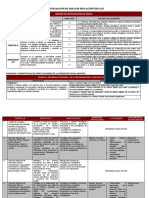 06.-Matriz de Integracion de Areas - Jueves 25