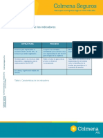 caracteristicas_de_los_indicadores.pdf