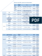 Agentii_de_voiaj_CFR_actualizare_Oficios_2018_V2_21_feb.pdf