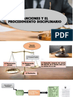 Derecho Notarial