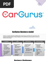 Cargurus.com