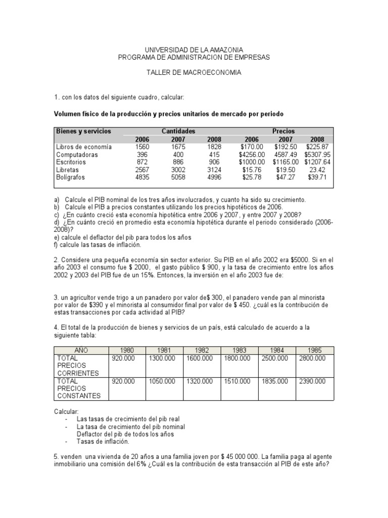 Taller 1 de Macroeconomia 2020-1 | PDF | Producto Interno Bruto | Inflación