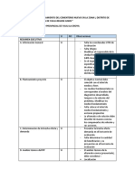 Revision Del Pip. SS - Hh. Dario Leon Final