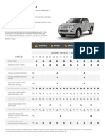 D Max Tabla Mantenimiento