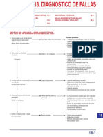 Diagnostico de Fallas