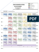 Plan de formación ingeniería sistemas UM 2018