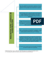 Diagrama de Flujo