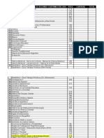 Cátedras Segundo Cuatrimestre 2018