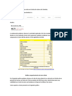 Empresa Que Cotice en La Bolsa de Valores de Colombia