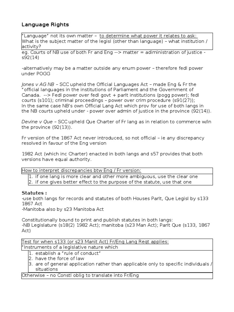 Understanding Language Rights in Canada | PDF | French Language | Justice