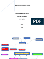 Registro Cuentas Contables Mapa Mental