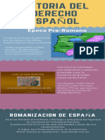 Infografia Lopez PDF