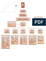 Reconociendo Mi Ambiente Formativo