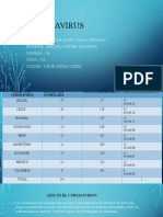 Coronavirus 2