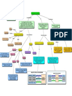 Arquitectura Del Computador