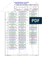 PFMEA - CP-Combi