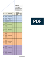 Formato Jerarquizacion de Medidas de Control