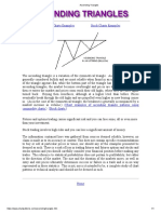 Commodity Charts Examples Stock Charts Examples