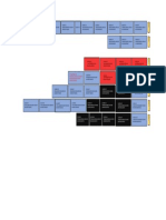 Parked Tank Layout