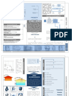 102889380-Mapas-Mentales-Aire-Acondicionados-y-Shillers.pdf