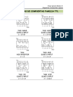 Compuertas lógicas.pdf