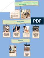 Infografia Rol Del Adulto para Favorecer El Desarrollo y Aprendizaje-S11