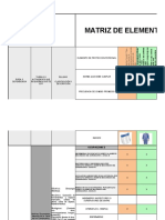 Es-Sig-Rg-32 Matriz de Elementos de Proteccin Personal